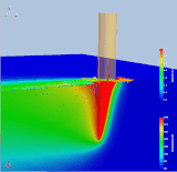 Thermo-Calc